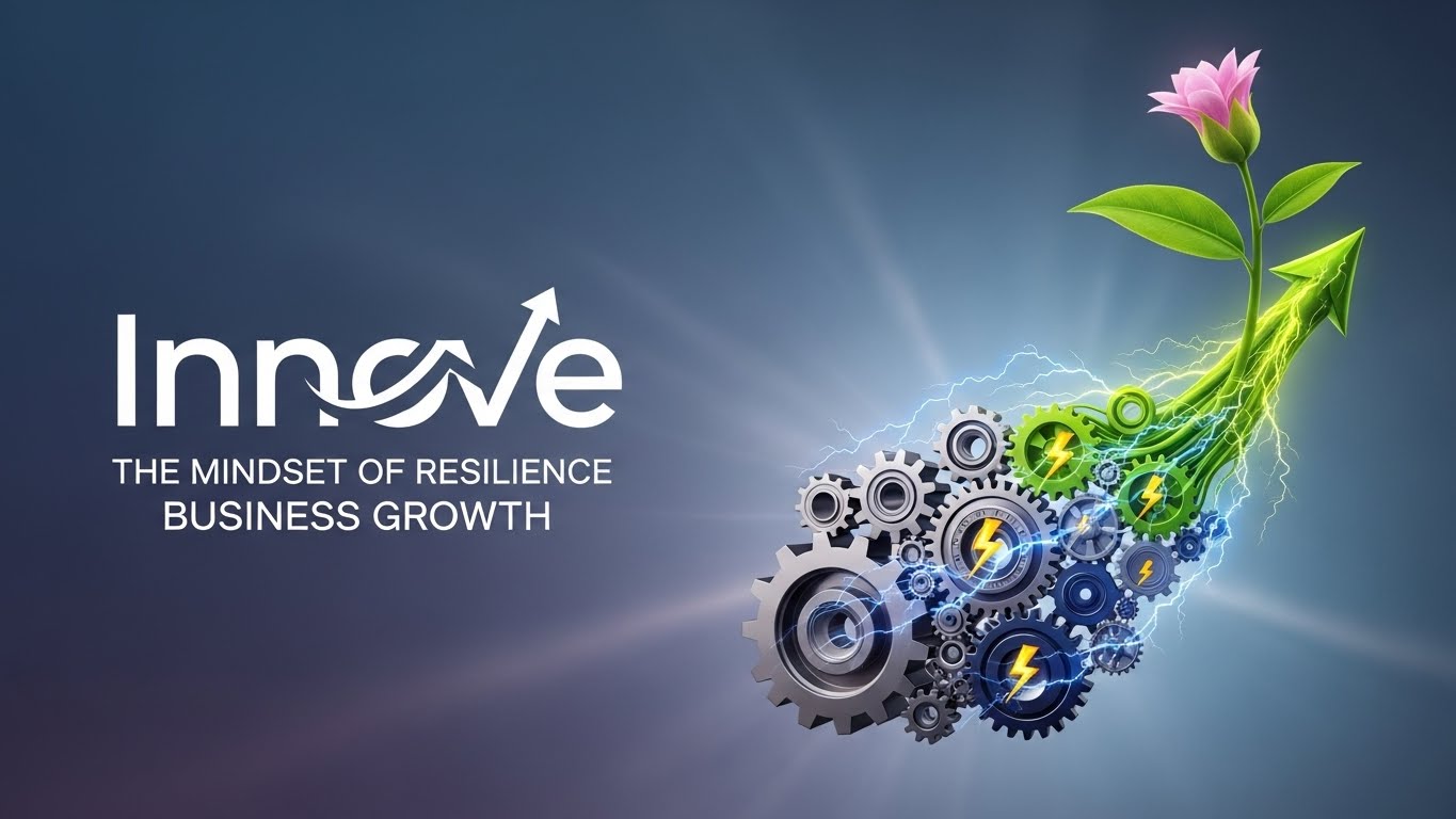 Innøve: The Mindset of Resilience Business Growth