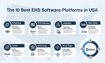The 10 Best EHS Software Platforms in USA
