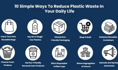 8 Ways Manufacturers Reduce Waste And Improve Output