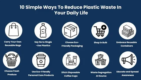 8 Ways Manufacturers Reduce Waste And Improve Output