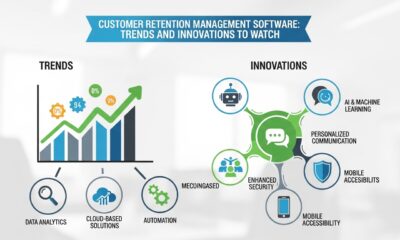 Customer Retention Management Software