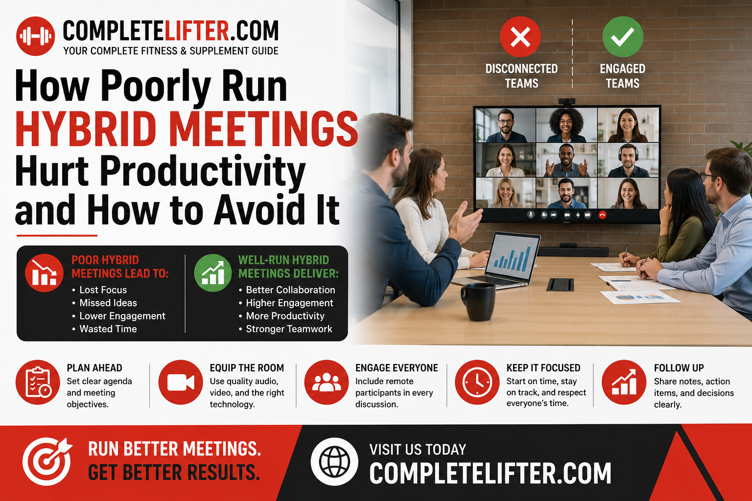 How Poorly Run Hybrid Meetings Hurt Productivity and How to Avoid It