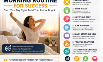 morning routine