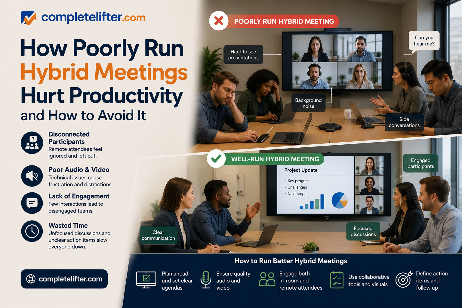 How Poorly Run Hybrid Meetings Hurt Productivity and How to Avoid It