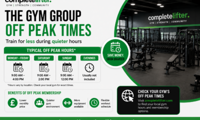 the gym group off peak times​