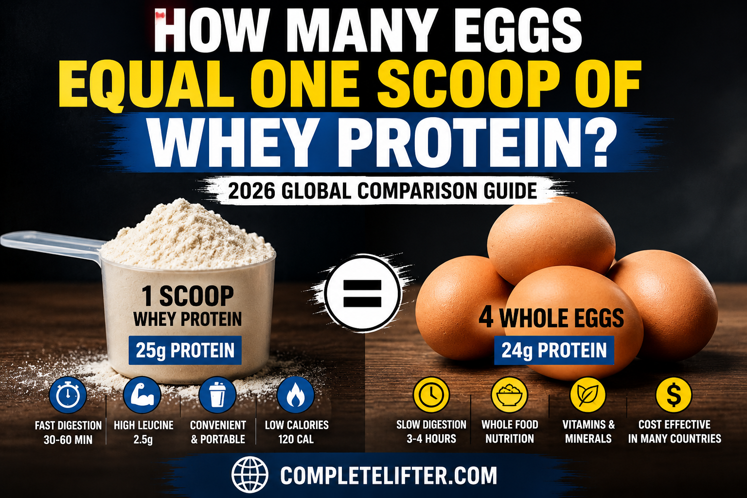 whey protein