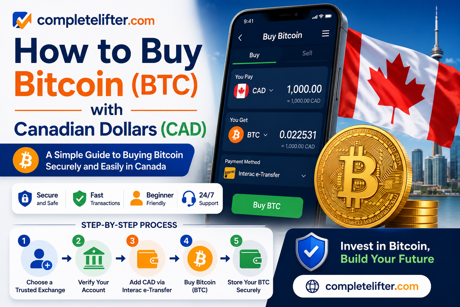 How to Buy Bitcoin (BTC) with Canadian Dollars (CAD)