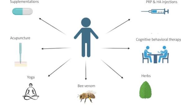 Holistic Approaches to Managing Autoimmune Conditions